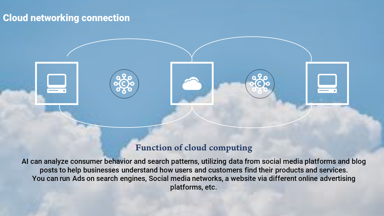 Cool Cloud Technology PPT for attractive presentation slide